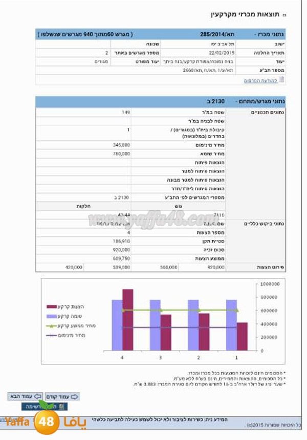 mahmoud abo shmeesh3 (4).jpg